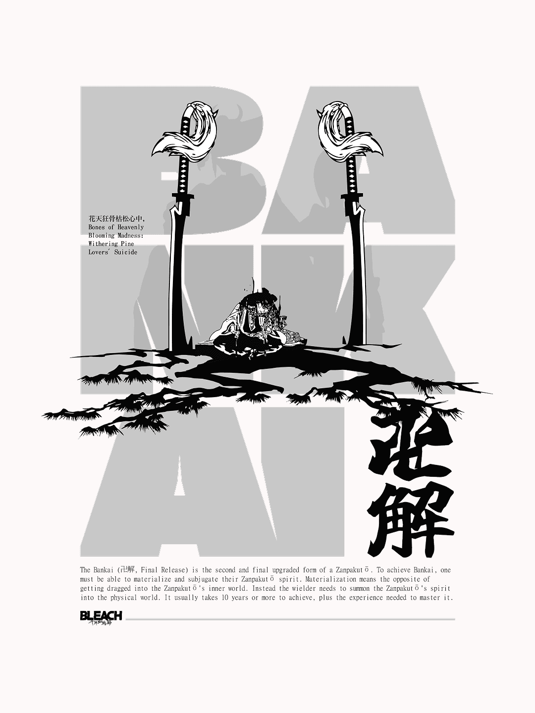 Bankai Heavy Hood — frame 4